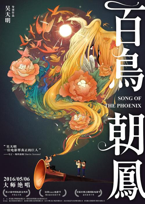 Online物理学文凭证书